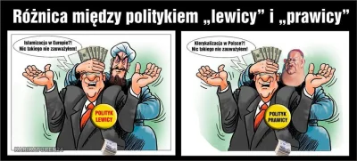 Xenomorf999 - #polityka #islam #imigranci #heheszki #humorobrazkowy
