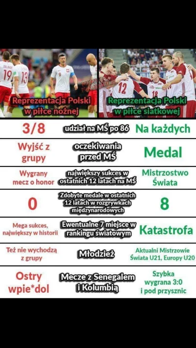 bartholemew - #polska #sport #siatkowka #niewiemczybylo