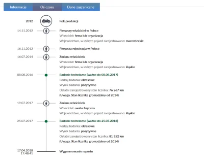 tajek - >2013-05
ODNOTOWANO SZKODĘ NA POJEŹDZIE
Kraj: POLSKA
Kwota: 2000 - 2500 PLN
...