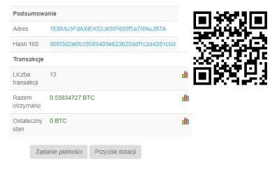 S.....d - @markhausen: @Miedzyzdroje2005: @BSidesWarsaw: 
0.5 btc :D
Nie wierzę. Je...