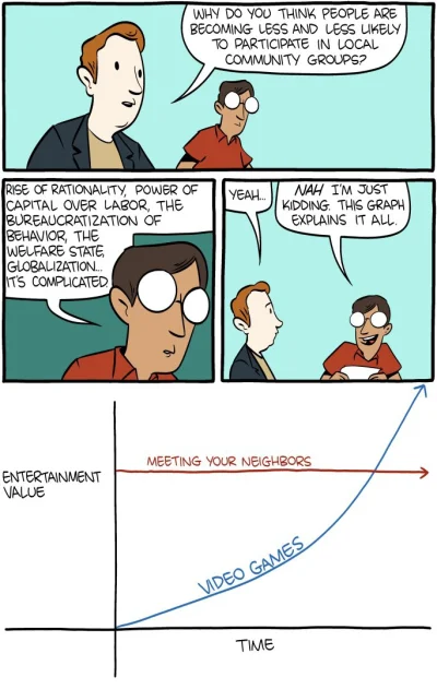 dzikiwonsz - #smbc #saturdaymorningbreakfastcereal
#pstoprawda