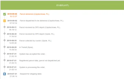 dusigrosz69 - @szyps: tracking podobny, mimo że ja niestety nie wiem jakie kraje mój ...