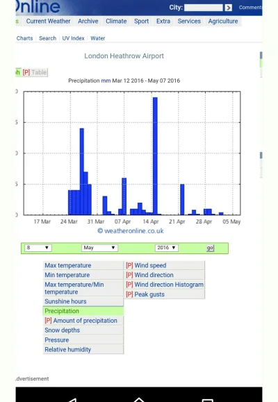 Kamil5451 - @callmemiro: Nie zebym sie czepial :)