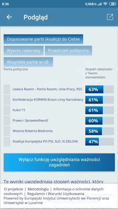 Cinoski - Hmm
#euandi #polityka