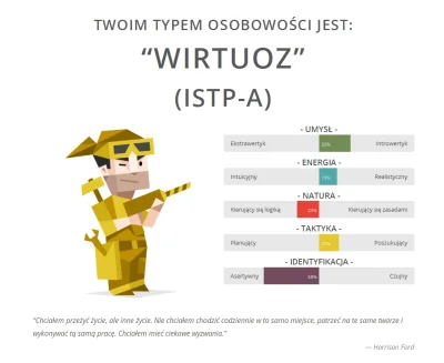 beta_x - #16personalities 
Mi właśnie wyszło: