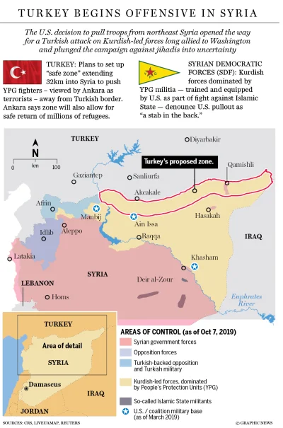 vendaval - Celem Turcji jest ustanowienie wzdłuż jej południowej granicy strefy bezpi...