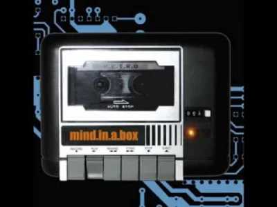 80sLove - mind.in.a.box - Supremacy 

2010



#muzyka #commodore #demoscena #modul #c...