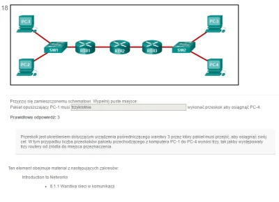 khaotic - No to jest p----------e k---a

Ale się w-------m.

#cisco #ccna #gorzki...