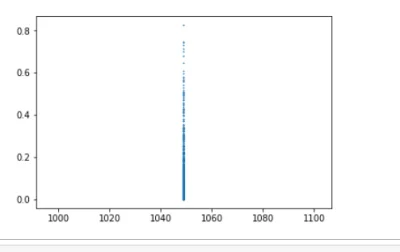 lukaszwasyl - #python Cześć. Mam pytanie odnośnie takiego kodu. Mianowicie czy linia ...