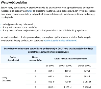 fajazdrowia - taksówkarze są jedną z branż, która ma prawo do rozliczania się kartą p...