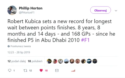 TiagoPorco - Robert Kubica przechodzi do historii.
#f1 #kubica