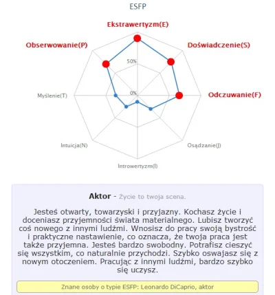 arcio1 - #mbti #mbtitest