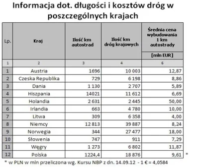 m.....i - @ediz4: tak. Słyszałem. Co to zmienia odnośnie istotności progresywnego opo...