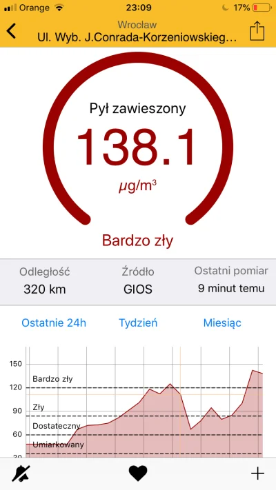 zorq - @stormkiss: potwierdzam, wczoraj zrobiłem 1000km po Wrocławiu żeby podbić norm...