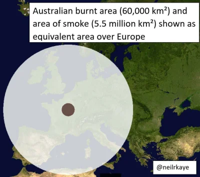 SHOGOKI - Obszar pożarów i zadymienia w #Australia w porównaniu do #europa
Dla wszyst...