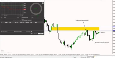 L.....n - #forex #opcjebinarne ##zimmermanforex
Pierwsze zagranie dnia dzisiejszego....