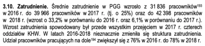 Endorfinek - > Trzeba będzie wstrzymać wydobycie, a górników odesłać na postojowe.

...