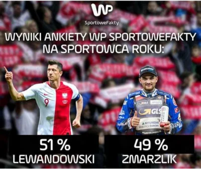 mayke - Lewy tylko 2% przewagi, ameba w komentarzach turbo idiotów zagorzałych fanów ...