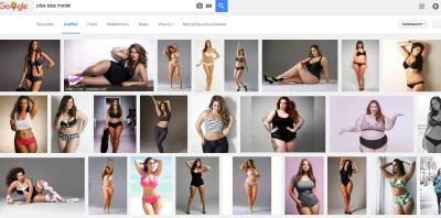 Anaris - >Modelki określane przez branżę jako plus size także nie są grube tylko norm...