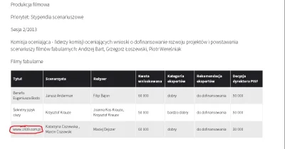 bart16 - Takie coś znalazłem na stronie PISFu,w dziale dofinansowania z 2013 roku.Pod...