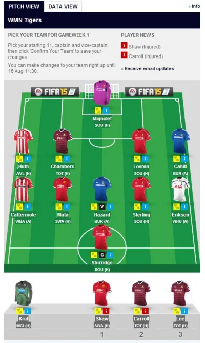 weeman - Fituje taki skład?



#fantasy #fantasyliga #fantasybpl #premierleague