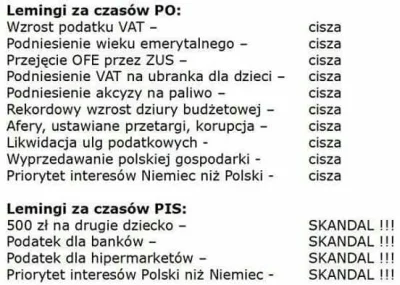 S.....n - #lemingi #bekazpo #bekazlemingow #polityka