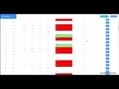 cryptobots - Kilka osób prosiło o wideo prezentujące działanie bota do obsługi pompek...