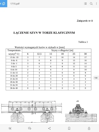 Dun3 - Dodam że odbojnice montuje się na obiektach dłuższych niż 7m. A konstrukcje tz...