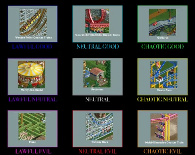 z.....j - #rctmemes #rct #rollercoastertycoon