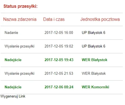 insystem - Kurde no >.< 
Od 8.24 w WER. Pani na infolinii o 16 dała mi nadzieję bo "...