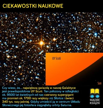 madreksiazki - @madreksiazki: #GwiazdkazNieba #astronomia #fizyka #nauka