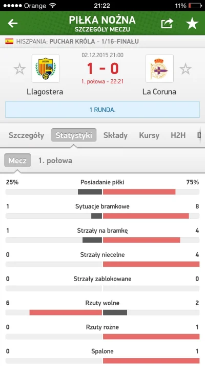 Obstaw - Jak :( dawaj Depo #mecz #bukmacherka