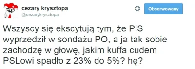p.....t - @DomPerignon: PSL spadło z 23% do 5% :(