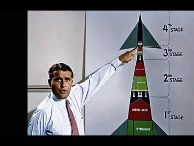 mniok - [Wernher von Braun | Archiwalny materiał edukacyjny dot. podróży w przestrzen...