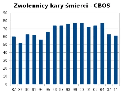 g.....d - Do tej pory nie wiem czemu jeszcze nie zostala wprowadzona