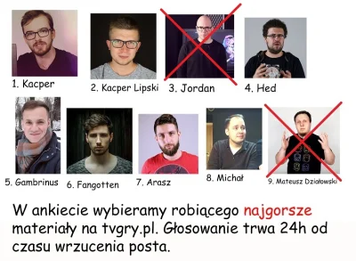 p.....o - Miałam wrzucić za dwie godziny, ale nie wiem czy będę miała czas, więc wrzu...