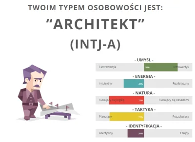 Komoszek - A ja tam lubię jak mi pokazuje, że jestem introwertykiem ( ͡° ͜ʖ ͡°)

SP...