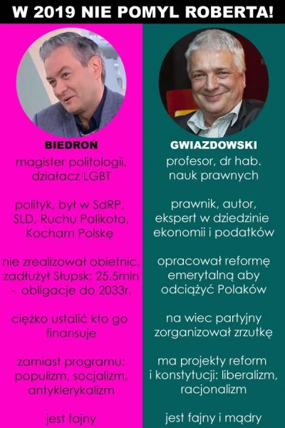 mat9 - #polityka #biedron #gwiazdowski