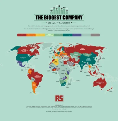 Edward_Kenway - Największe firmy z danego kraju
#mapporn #kartografiaekstremalna