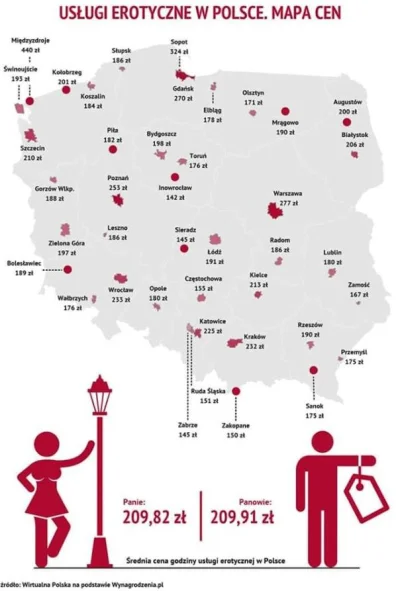 Sinklinorium - Ceny usług erotycznych w Polsce
Najwięcej #miedzyzdroje 440 zł/h
Naj...