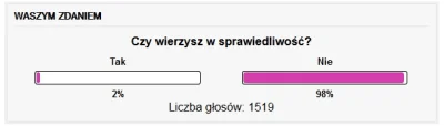 1.....2 - czytelnicy faktu znają już wyrok