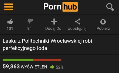 Vojciech016 - #p0lka #politechnikawroclawska #pornopani #pornhub zdolna uczennica ( ͡...