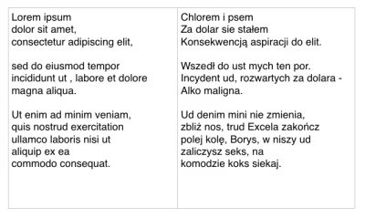 wojtekbezportek - #heheszki #typografia #loremipsum 
#!$%@?łem to z Fejsa Niebezpiec...