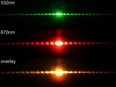 xerxes931 - @Mesk: dyfrakcja lasera wyglądałaby w taki sposób