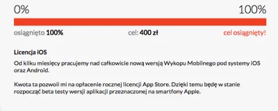 feelfree - Szybka poprawka #otwartywykopmobilny 1.0.1
- Obsługa dodawania powiązanyc...