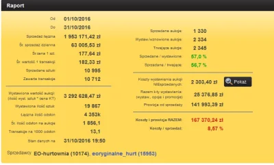 KaznodziejaNowejEry - @aureus1: no powiem ci to jest gruby sprzedawca, nie powinnaś m...