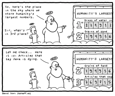 Lemingus_Vulgaris - #java #heheszki