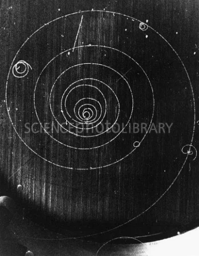 myrmekochoria - Wirujący elektron

Spiralny tor elektronu w polu magnetycznym, zare...