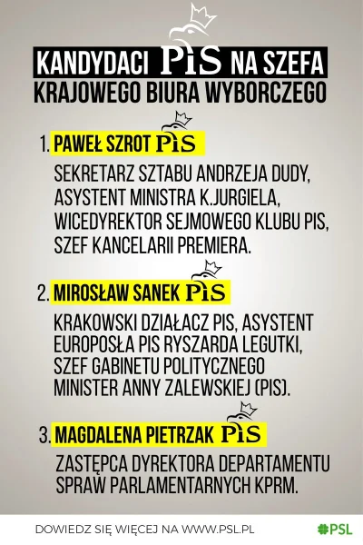 Antiax - Tutaj wszyscy kandydaci: