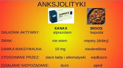 harpiowata - "anksjolityki", nazwa podobna do "dip rilif" xD


#narkotykizawszespoko ...